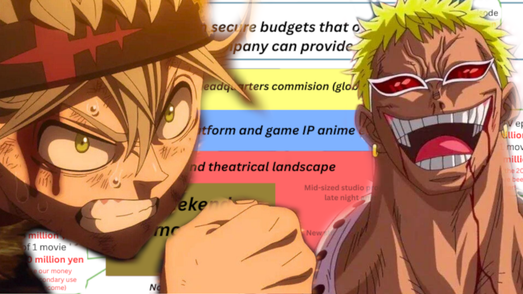 The Costs of Anime: Prices of Episodes Have Skyrocketed, Demonstrates ARCH CEO Nao Hirasawa