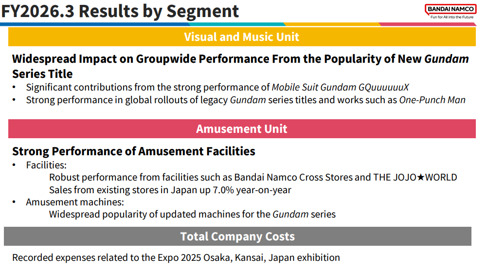 one punch man anime's strong performance highlighted by bandai namco in latest earnings presentation